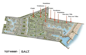 Salt North Coast Tatweer Misr